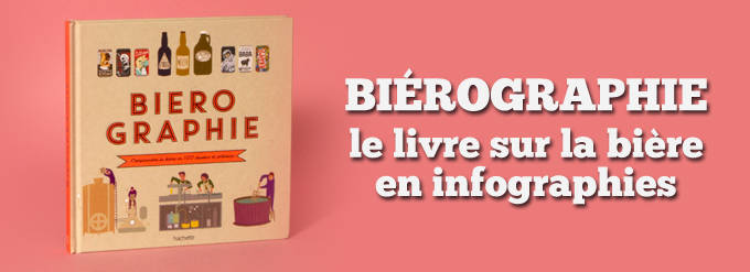 Biérographie : le livre sur la bière en infographies